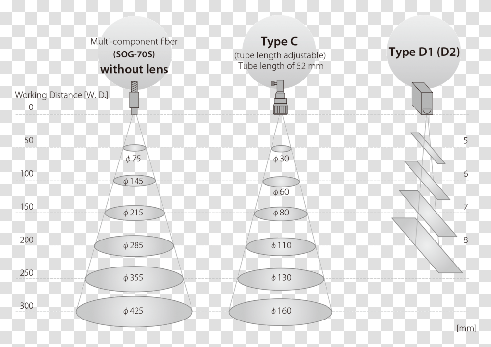 Diagram, Triangle, Chess, Game, Cone Transparent Png