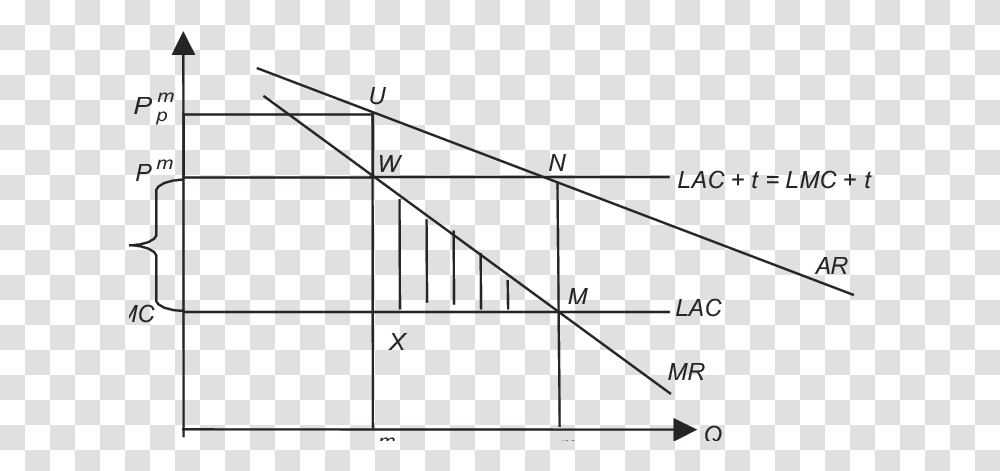 Diagram, Triangle, Lighting, Utility Pole, Outdoors Transparent Png