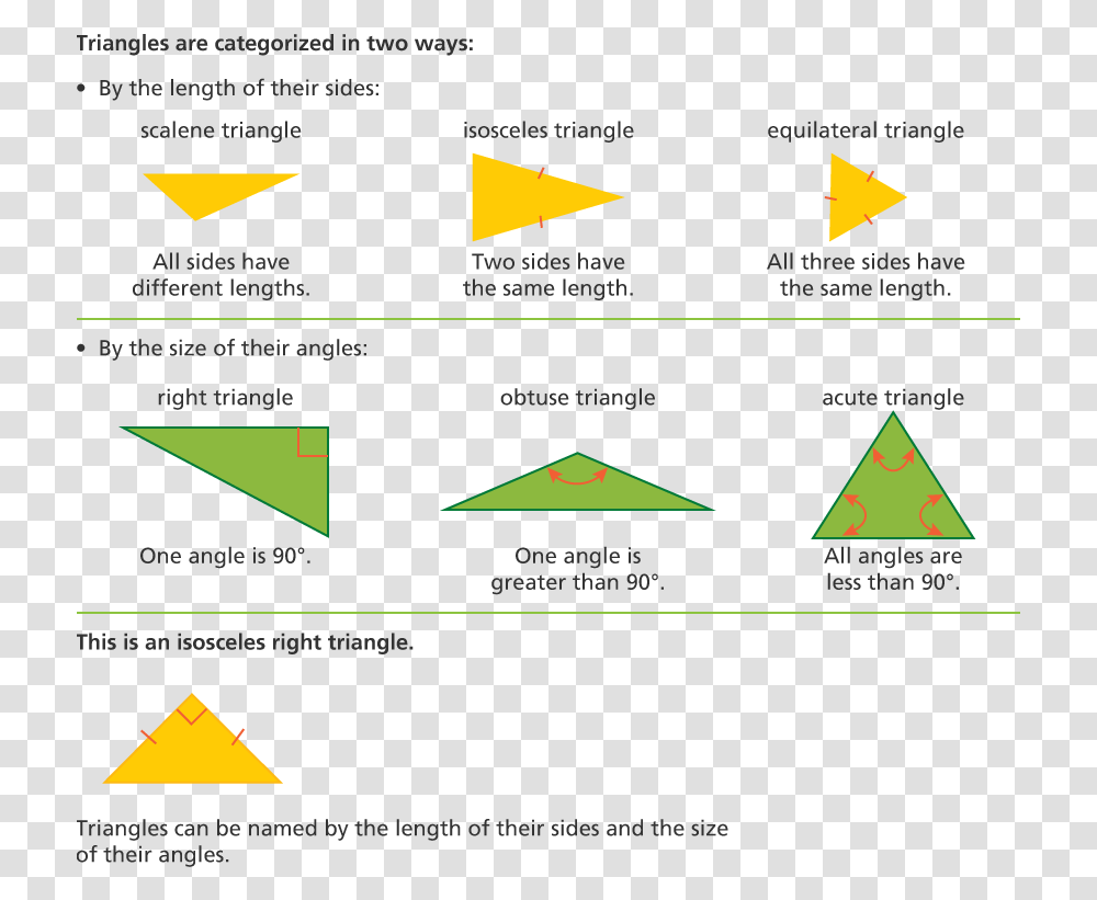 Diagram, Triangle, Outdoors, Nature, Lighting Transparent Png