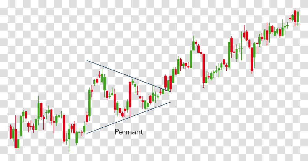 Diagram, Triangle, Plot, Metropolis, City Transparent Png