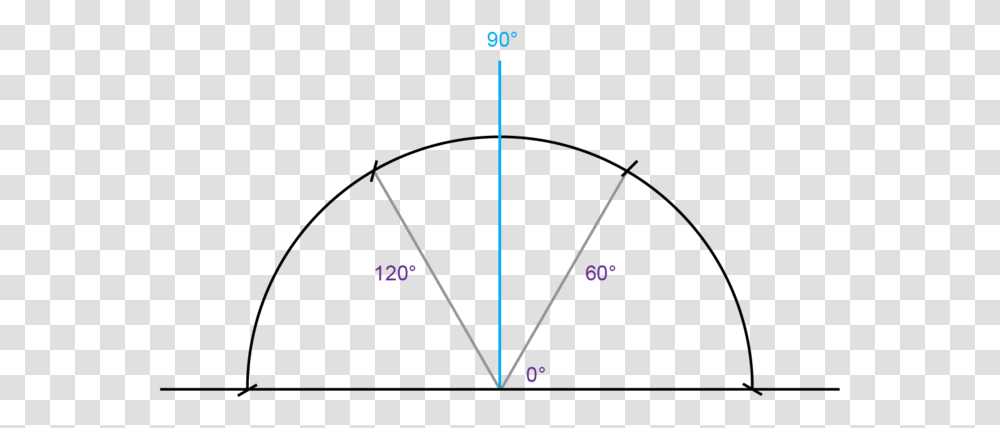 Diagram, Triangle, Plot, Ornament, Pattern Transparent Png