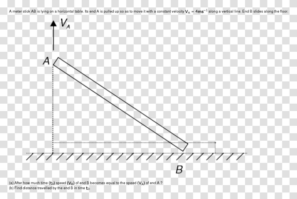 Diagram, Triangle Transparent Png