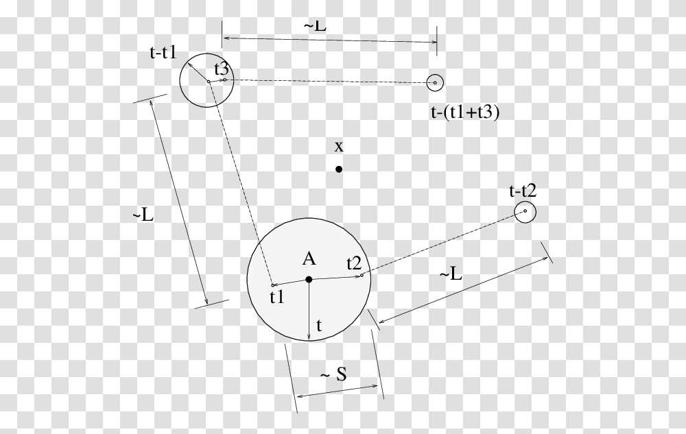 Diagram, Utility Pole, Plot, Nature Transparent Png
