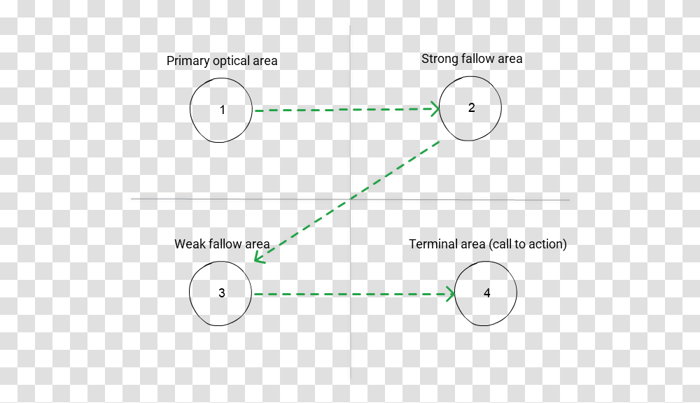 Diagram, Utility Pole, Plot, Pattern Transparent Png