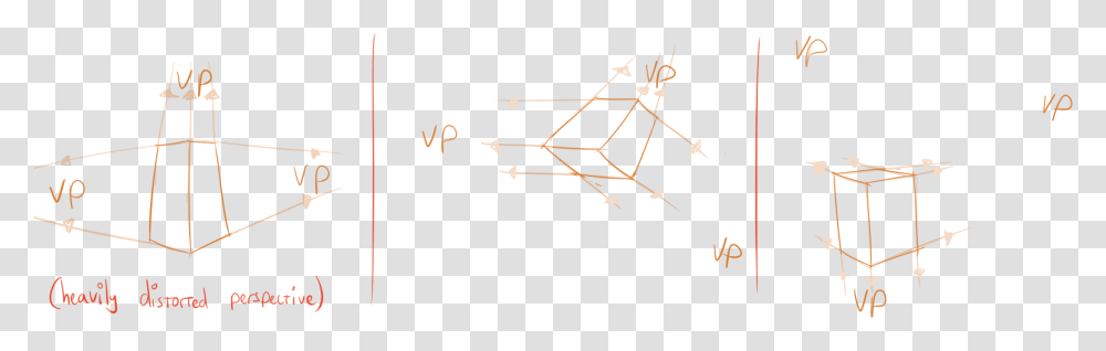 Diagram, Utility Pole, Plot, Triangle, Arrow Transparent Png
