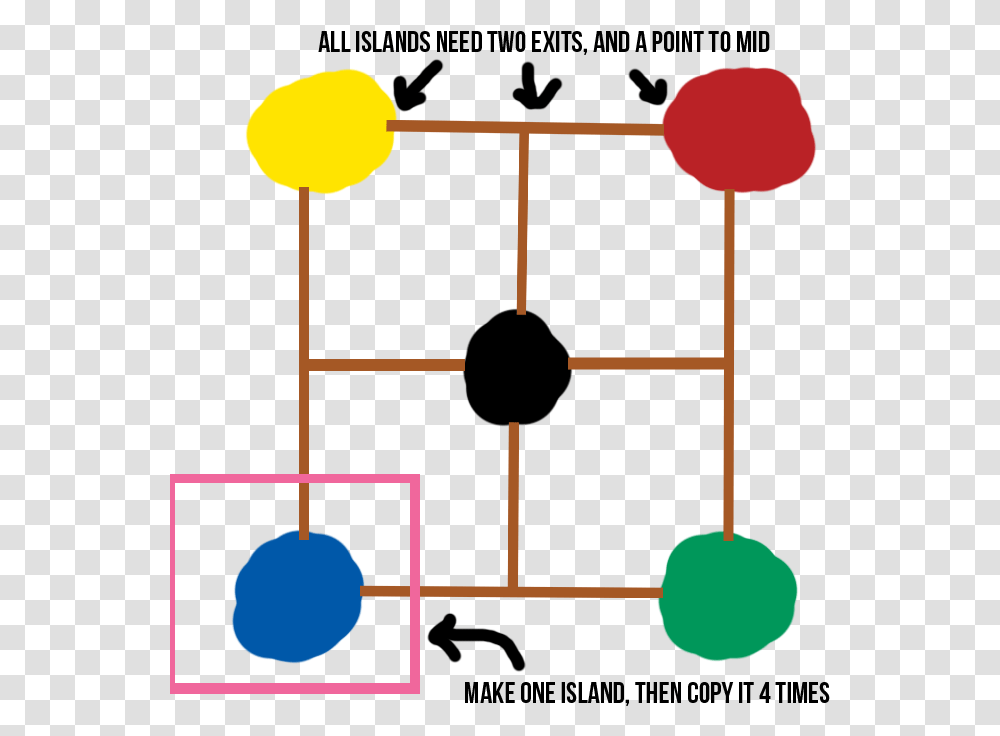 Diagram, Utility Pole, Sphere, Network Transparent Png