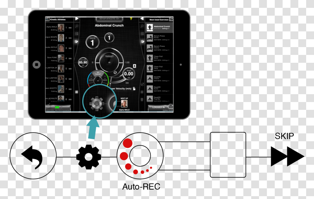 Diagram, Vegetation, Plant, Electronics, Stereo Transparent Png