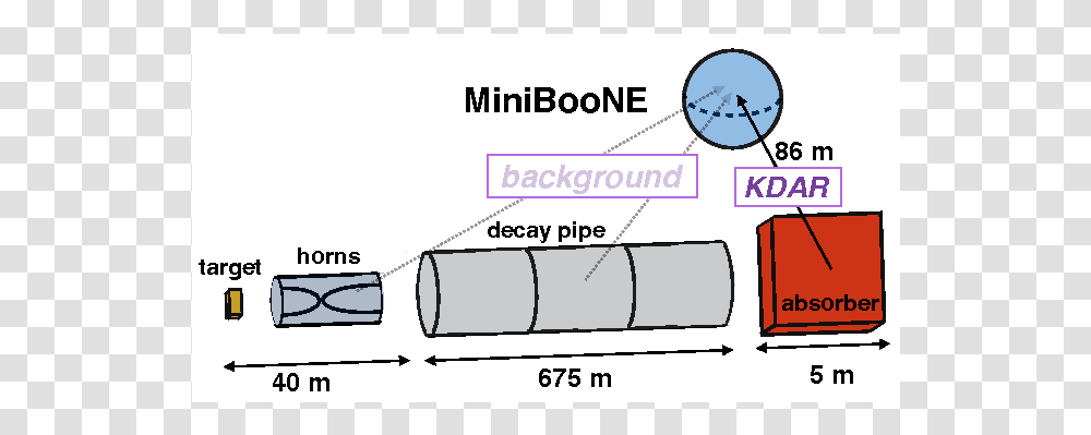 Diagram, Weapon, Weaponry, Bomb, Torpedo Transparent Png