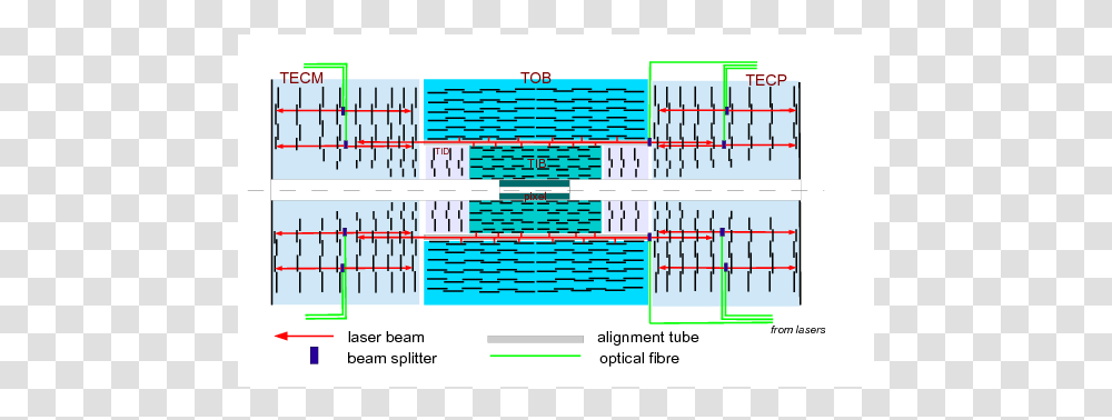 Diagram, Word, Number Transparent Png