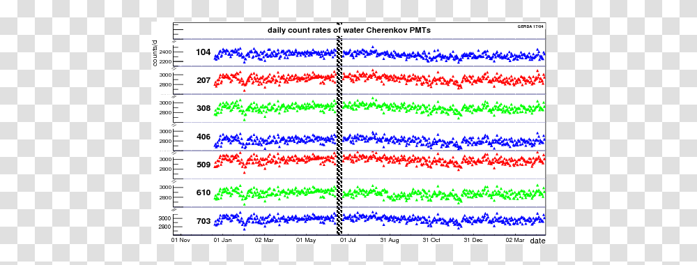 Diagram, Word, Number Transparent Png