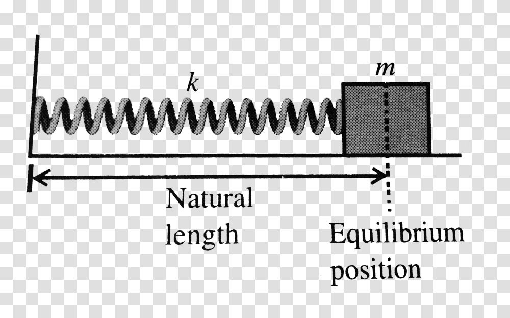 Diagram, Word, People, Weapon Transparent Png