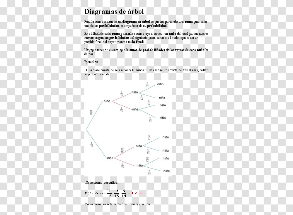 Diagrama De Arbol De, Plot, Plan, Number Transparent Png