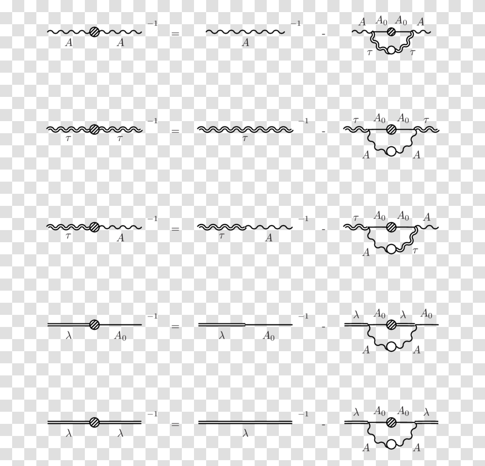 Diagrammatic Representation Of The Sde Handwriting, Leisure Activities, Musician, Screen Transparent Png