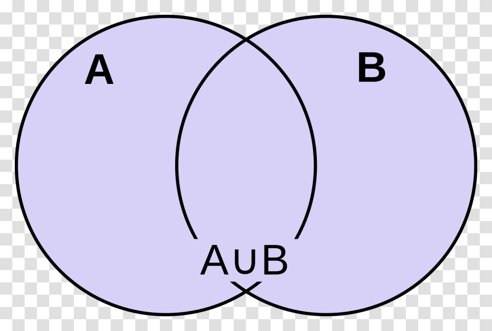 Diagramme De Venn Union, Number, Baseball Cap Transparent Png