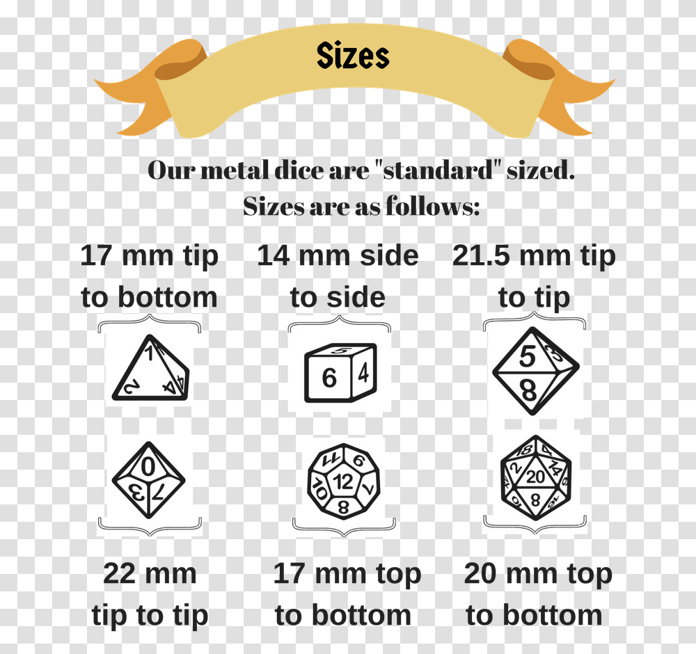 Dice Stats 8 Sided Dice Dimension, Label, Number Transparent Png