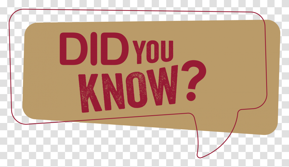 Did You Know Design, Label, Word, Paper Transparent Png