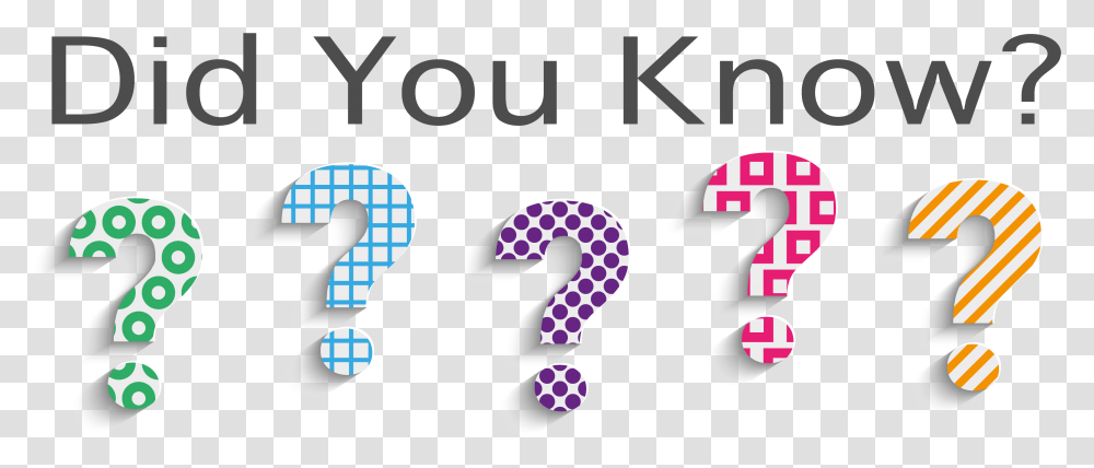 Didyouknow Did You Know, Number, Label Transparent Png