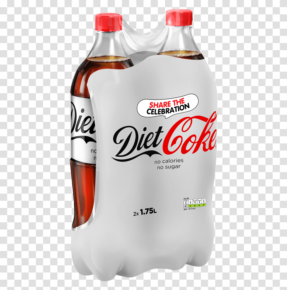 Diet Coke 175twin Coca Cola 1.75 L, Beverage, Drink, Soda, Liquor Transparent Png