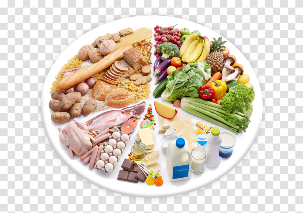 Diet Images Food Of Animal Origin, Meal, Dish, Platter, Plant Transparent Png