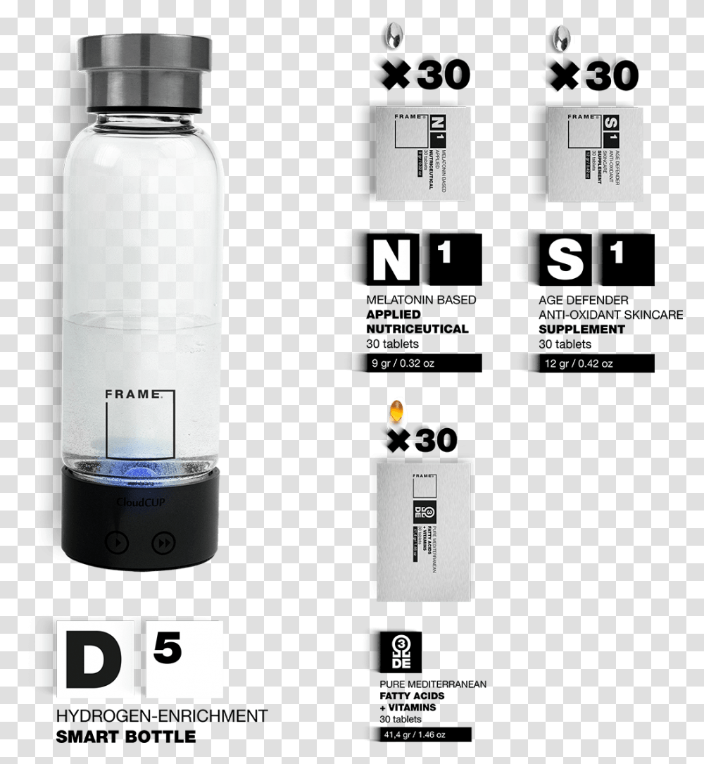 Dietary Supplement, Shaker, Bottle, Water Bottle Transparent Png