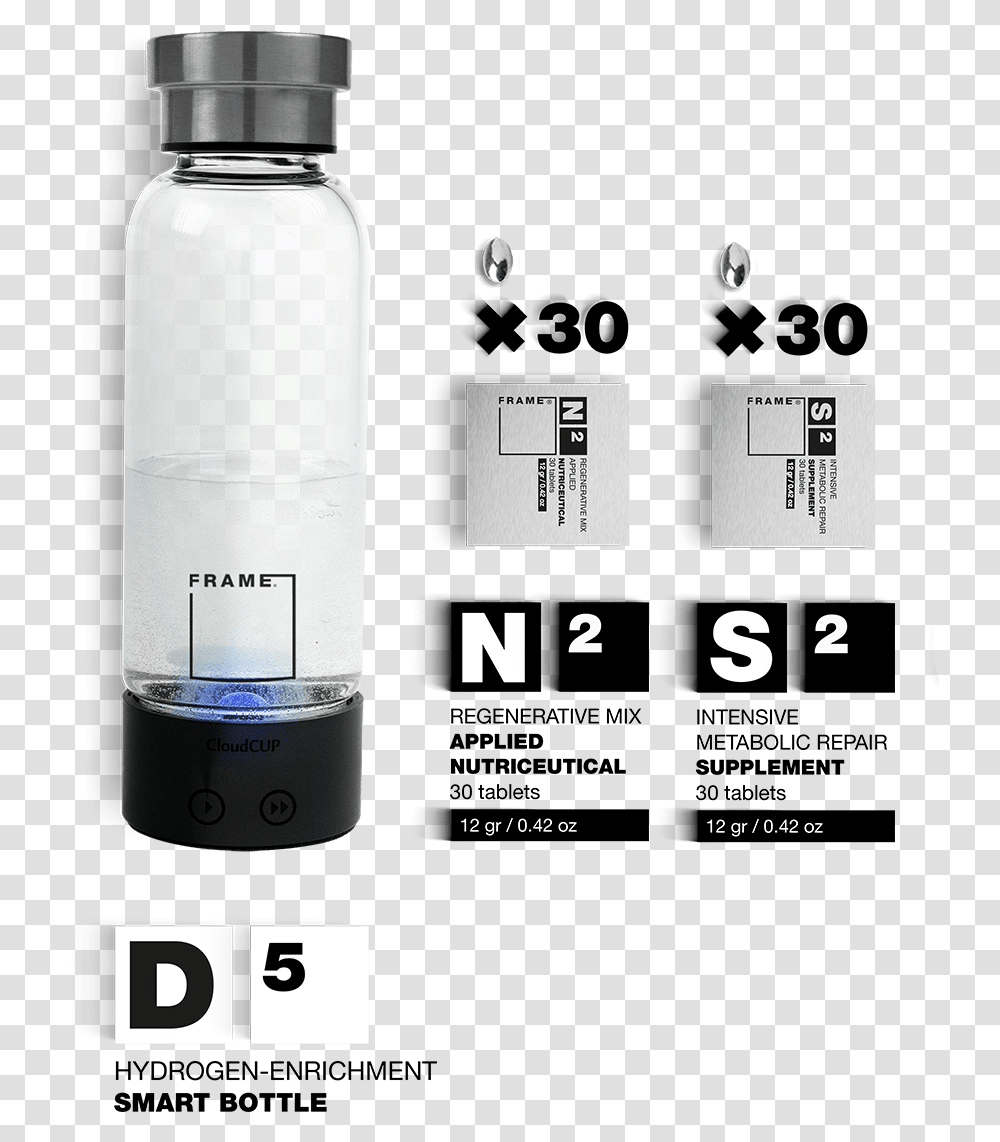 Dietary Supplement, Shaker, Bottle, Water Bottle Transparent Png