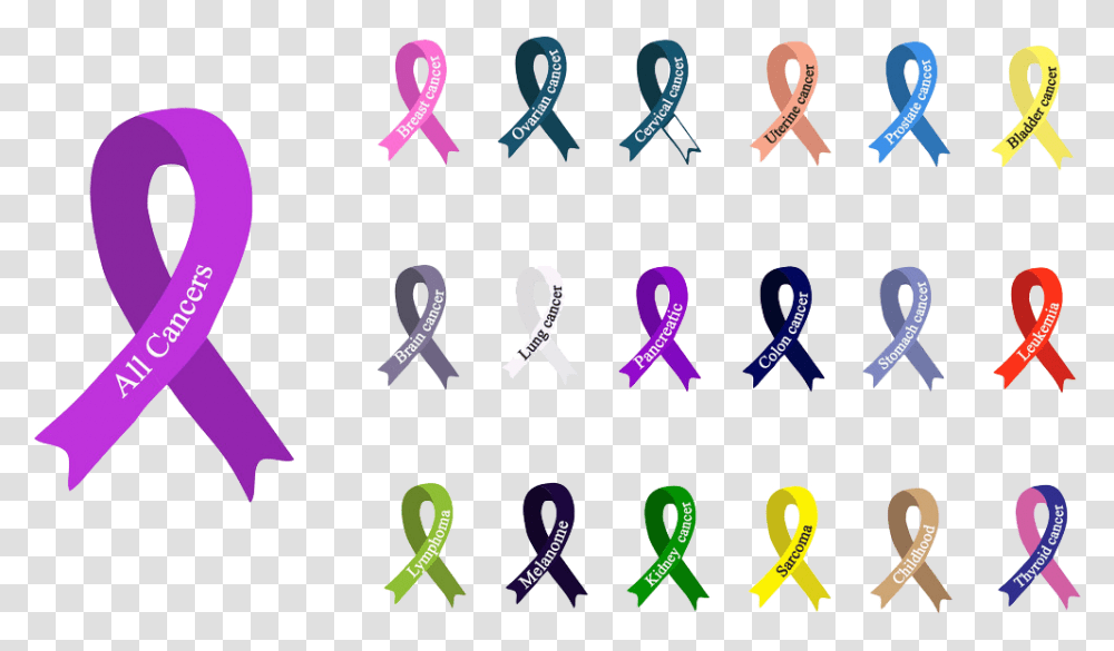 Different Cancer Sign Drawings Cartoons Cancer Ribbon Drawing, Alphabet, Sash, Rug Transparent Png