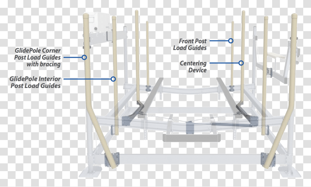 Different Dock Sizes Gym, Hurdle, Sled, Barricade, Fence Transparent Png