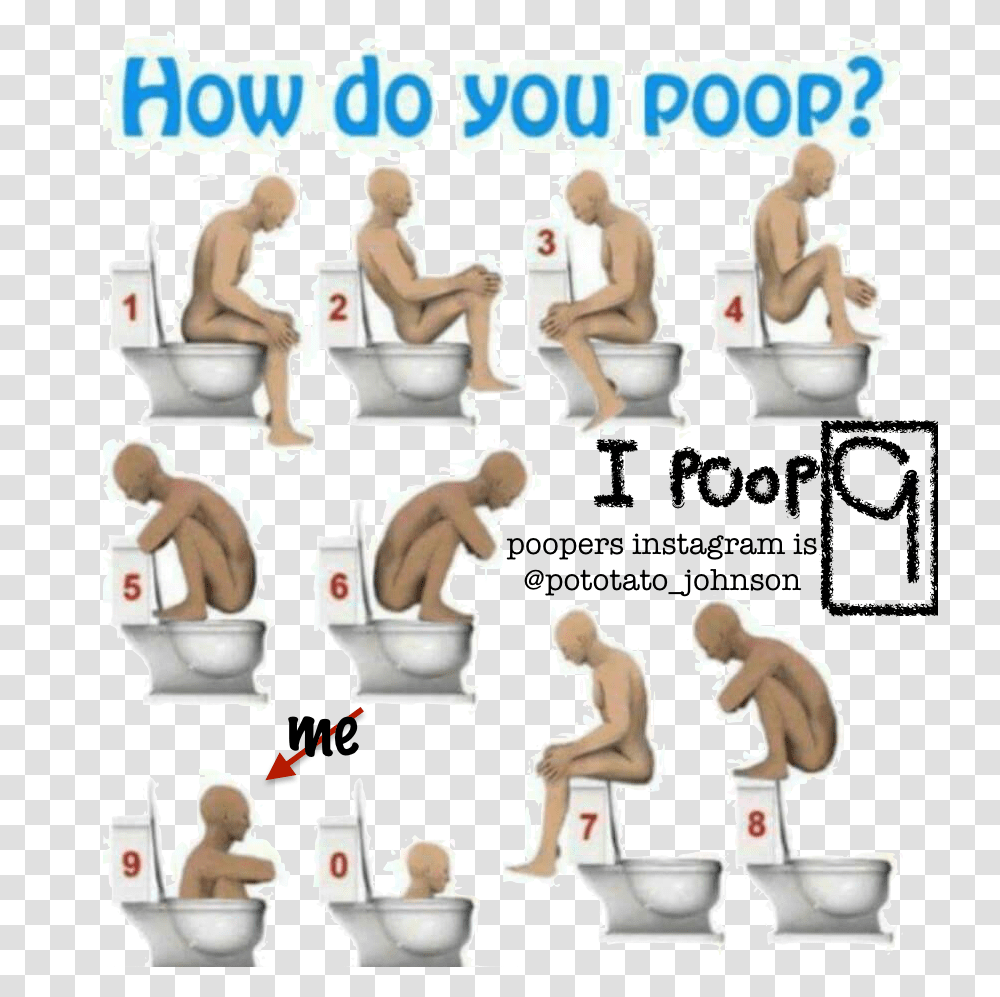 Different Kinds Of Pooping, Person, Human, Word Transparent Png