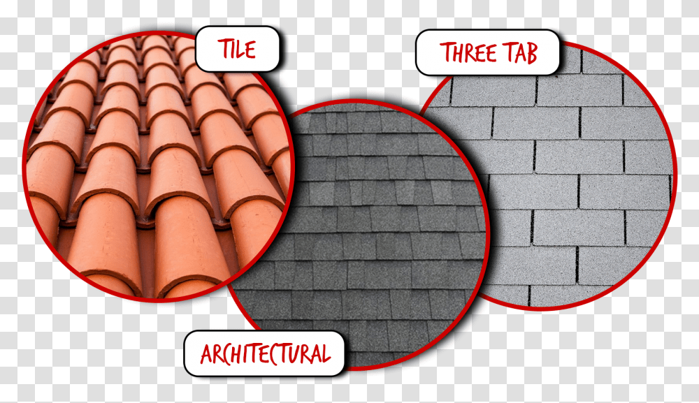 Different Types Of Shingles Spanish Roof Tiles, Tile Roof, Person, Human, Plot Transparent Png