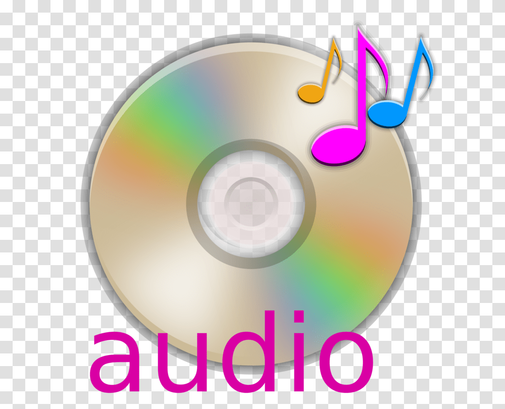 Digital Audio Compact Disc Cd Rom Optical Disc Packaging Super, Disk, Dvd Transparent Png