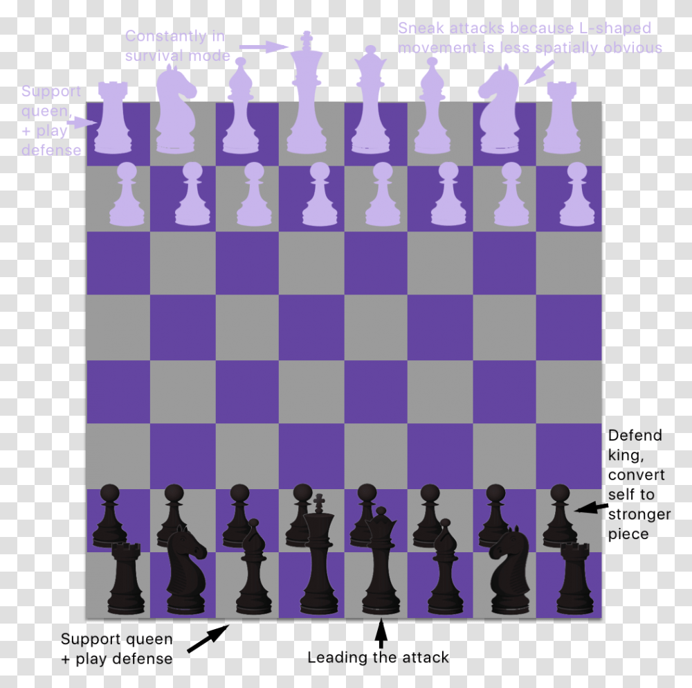 Digital Chess Board, Game, Purple, Audience, Crowd Transparent Png