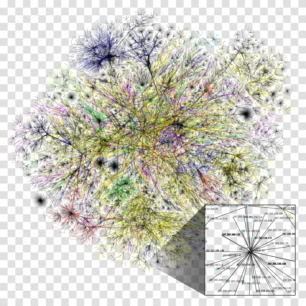 Digital Divide Wikipedia, Ornament, Pattern, Fractal, Light Transparent Png