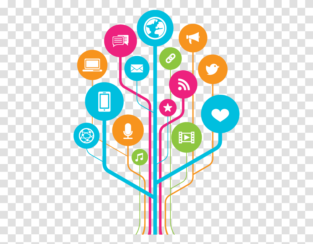 Digital Marketing Kik Brand Tree Of Social Media, Network, Text, Sphere, Nuclear Transparent Png