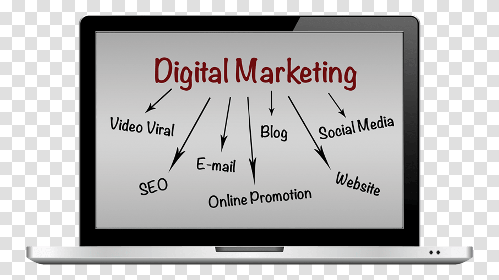 Digital Marketing Laptop Digital Marketing Laptop, Monitor, Screen, Electronics, Display Transparent Png