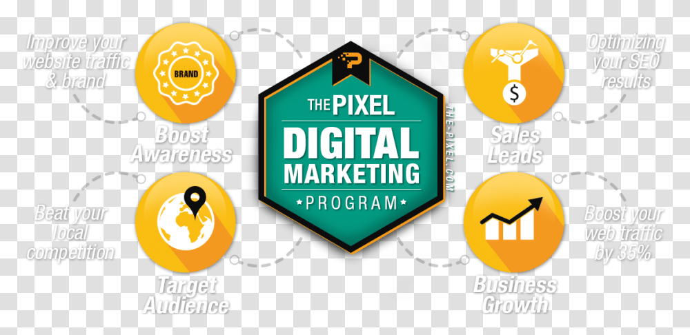 Digital Marketing Solution Circle, Advertisement, Poster, Flyer, Paper Transparent Png