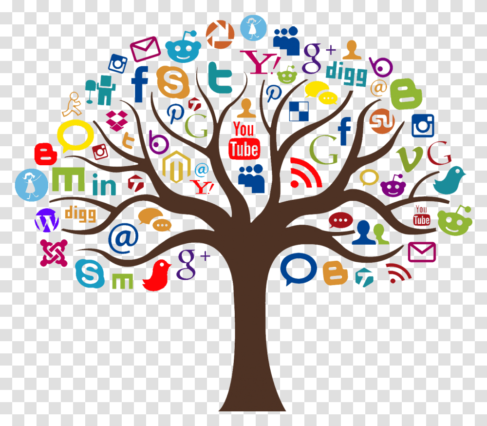 Digital Marketing The Most Efficient Marketing For Social Media Marketing, Doodle, Drawing Transparent Png