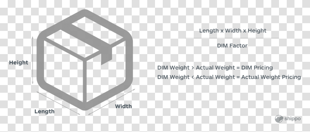 Dimensional Weight Illustration Sales Cube, Outdoors Transparent Png