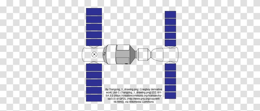 Dinner Table Conversation What Would You Do If A Space Vertical, Text, Number, Symbol, Plot Transparent Png