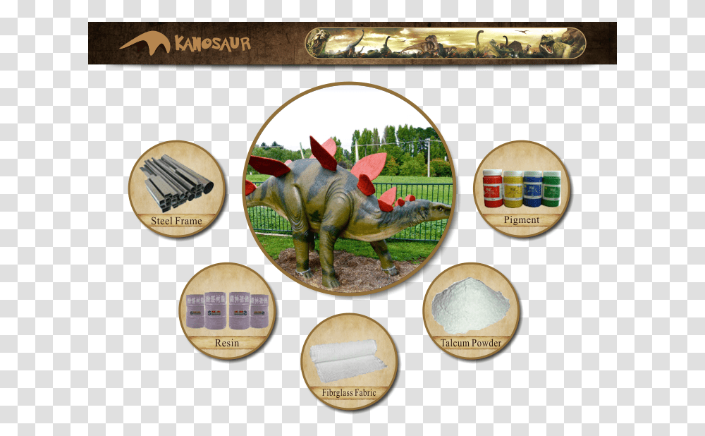 Dinosaur Bones Kano2479 Dinosaur Bone Replica Animal Figure, Reptile, Egg, Food, T-Rex Transparent Png
