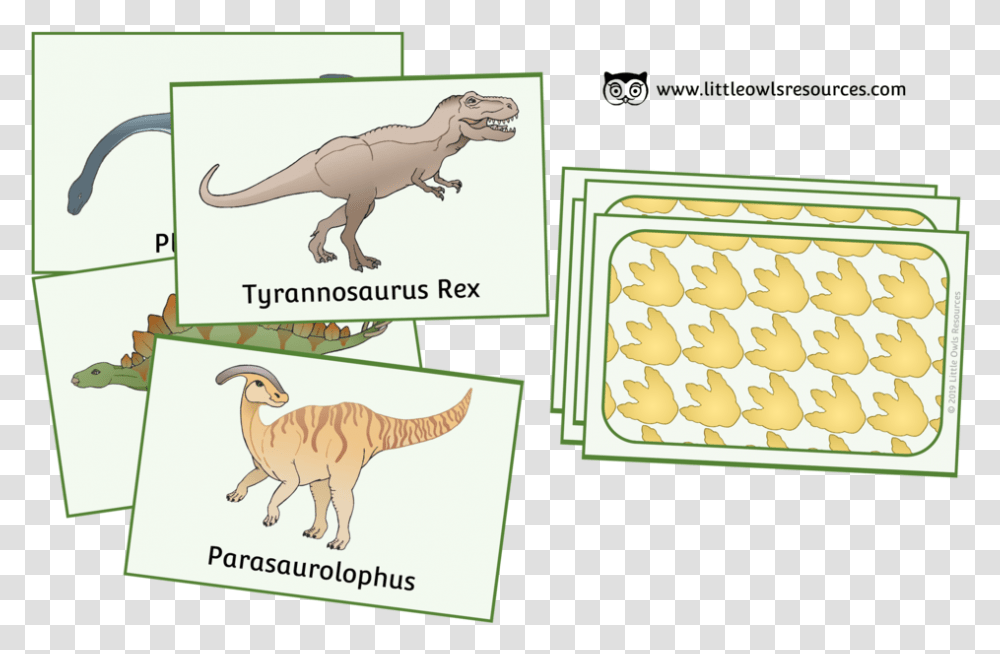 Dinosaur Picture Snap Cover Lesothosaurus, Animal, Reptile, Horse, Mammal Transparent Png