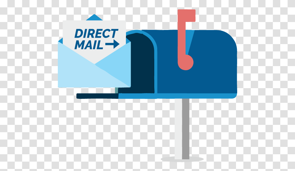 Direct Mail Services Searles Graphics Direct Mail, Mailbox, Letterbox Transparent Png
