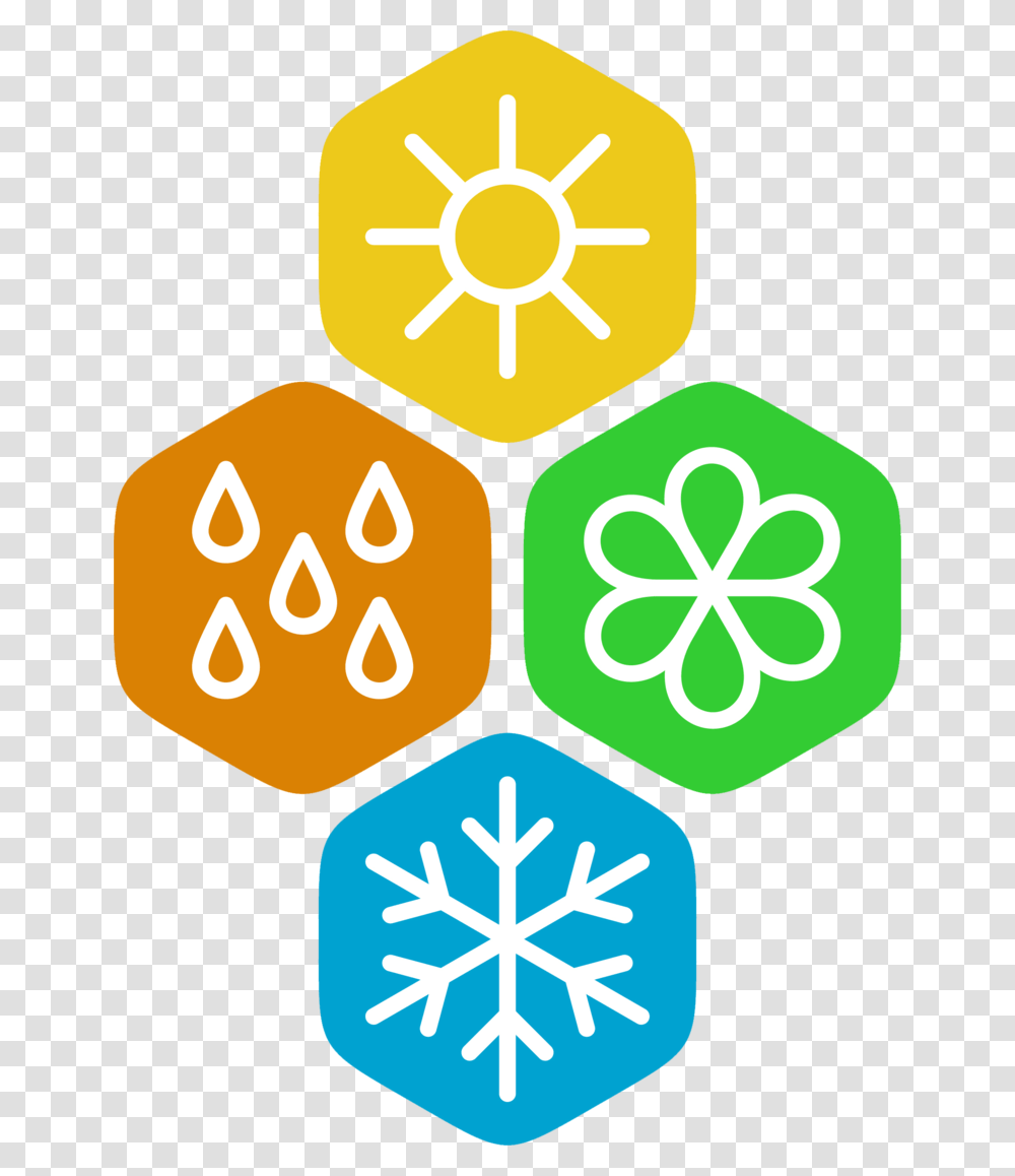 Dirt Clipart Soil Erosion Prevention Season Symbols, Pattern, Recycling Symbol, Snowflake Transparent Png