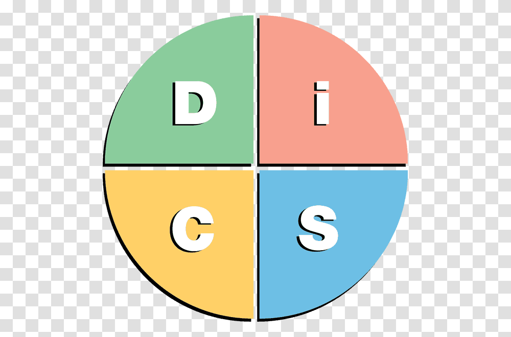 Disc Profile, Number, Pattern Transparent Png