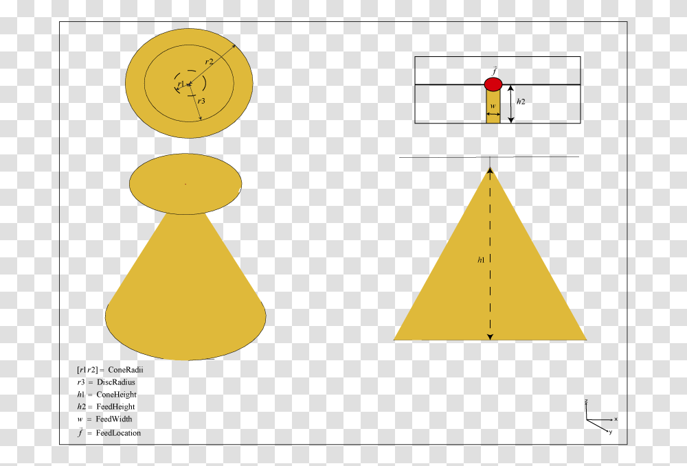 Discone Antenna Radiation Pattern, Lamp, Triangle, Lighting, Tent Transparent Png