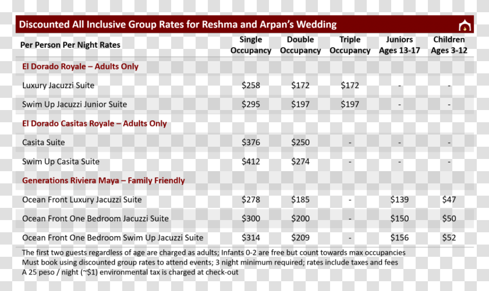 Discounted Group Rates For Reshma And Arpan S Wedding Wedding, Number, Page Transparent Png