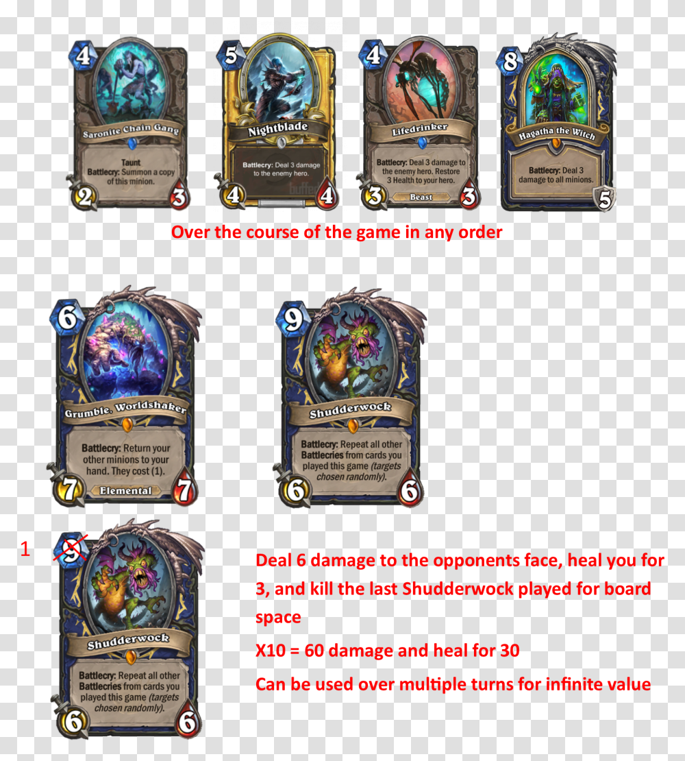 Discussioninfinite Illustration Hearthstone Infinite Combo, Flyer, Paper, Advertisement, Brochure Transparent Png