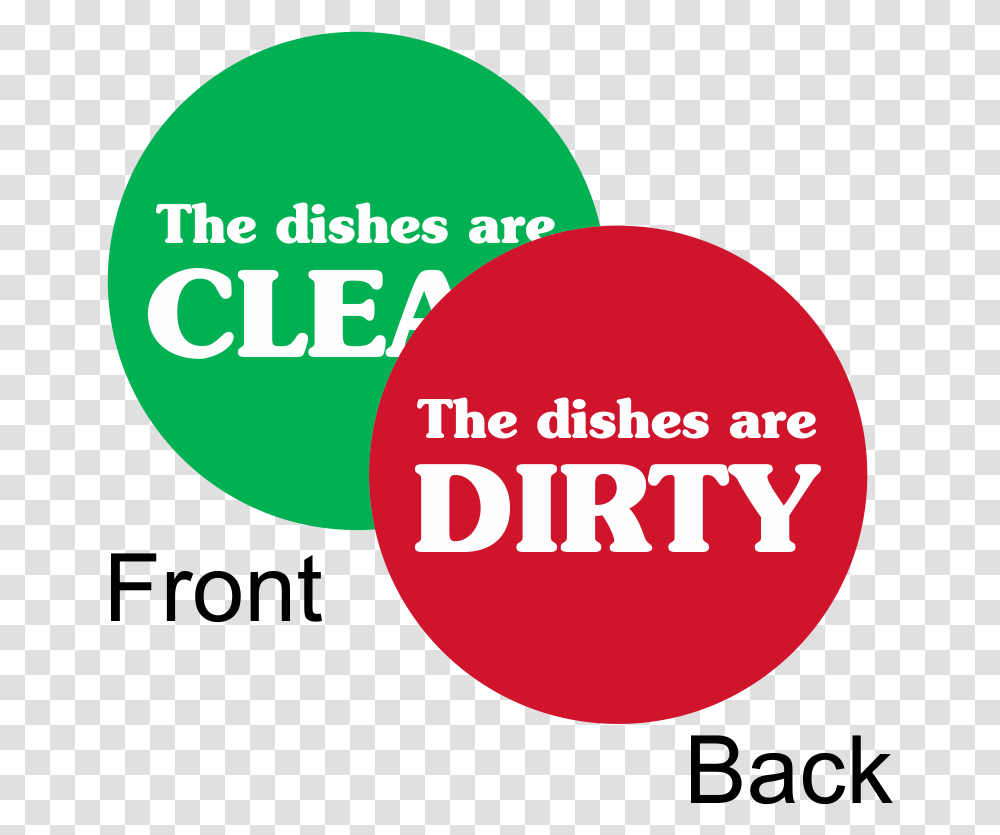 Dishes Dirty Clean 2 Sided Magnetic Status Labels Circle, Poster, Advertisement, Flyer Transparent Png