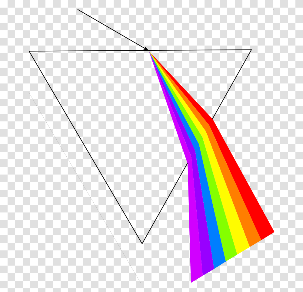 Dispersion Of Light, Bow, Paper, Plot Transparent Png