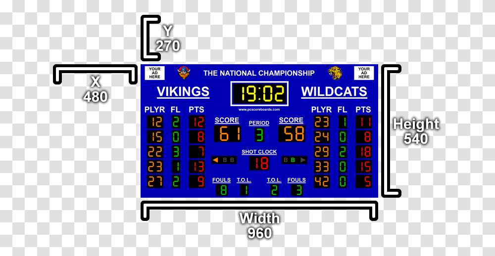 Display Device, Scoreboard Transparent Png