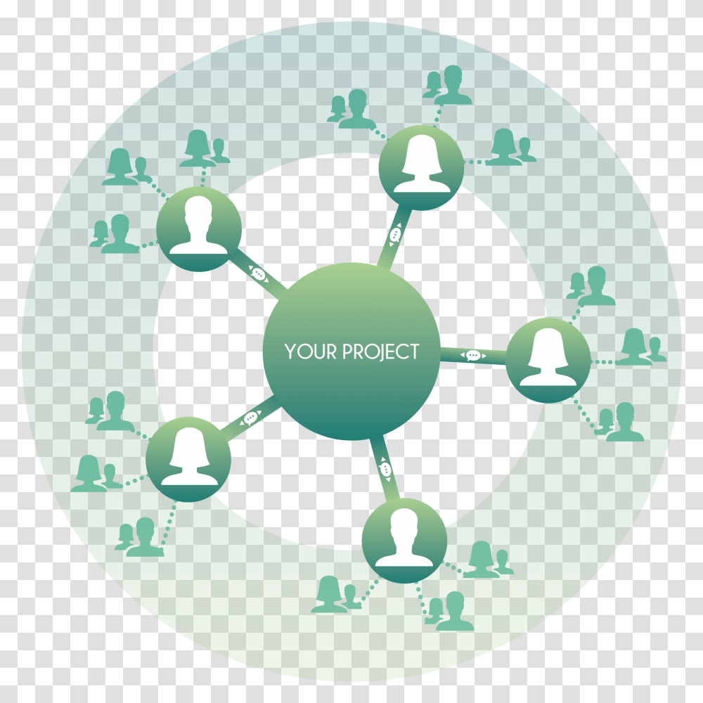 Dissemination Of Results, Network, Sphere, Diagram Transparent Png